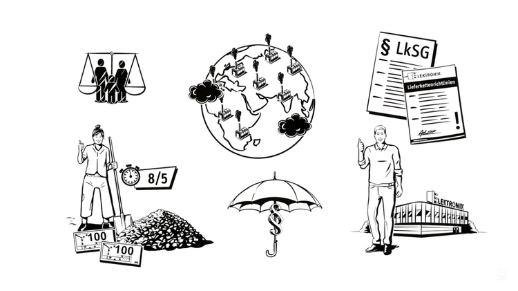 Diese Grafik zeigt eine Waage als Symbol für die Rechtsprechung, eine Weltkugel mit kleinen Fabriken auf den Kontinenten, ein Gesetzbuch mit der Aufschrift LKSG sowie eine Frau mit Schaufel und einer Uhr, die anzeigt, dass ihre Arbeitszeit geregelt ist. 